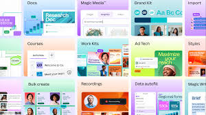 Canva Pro